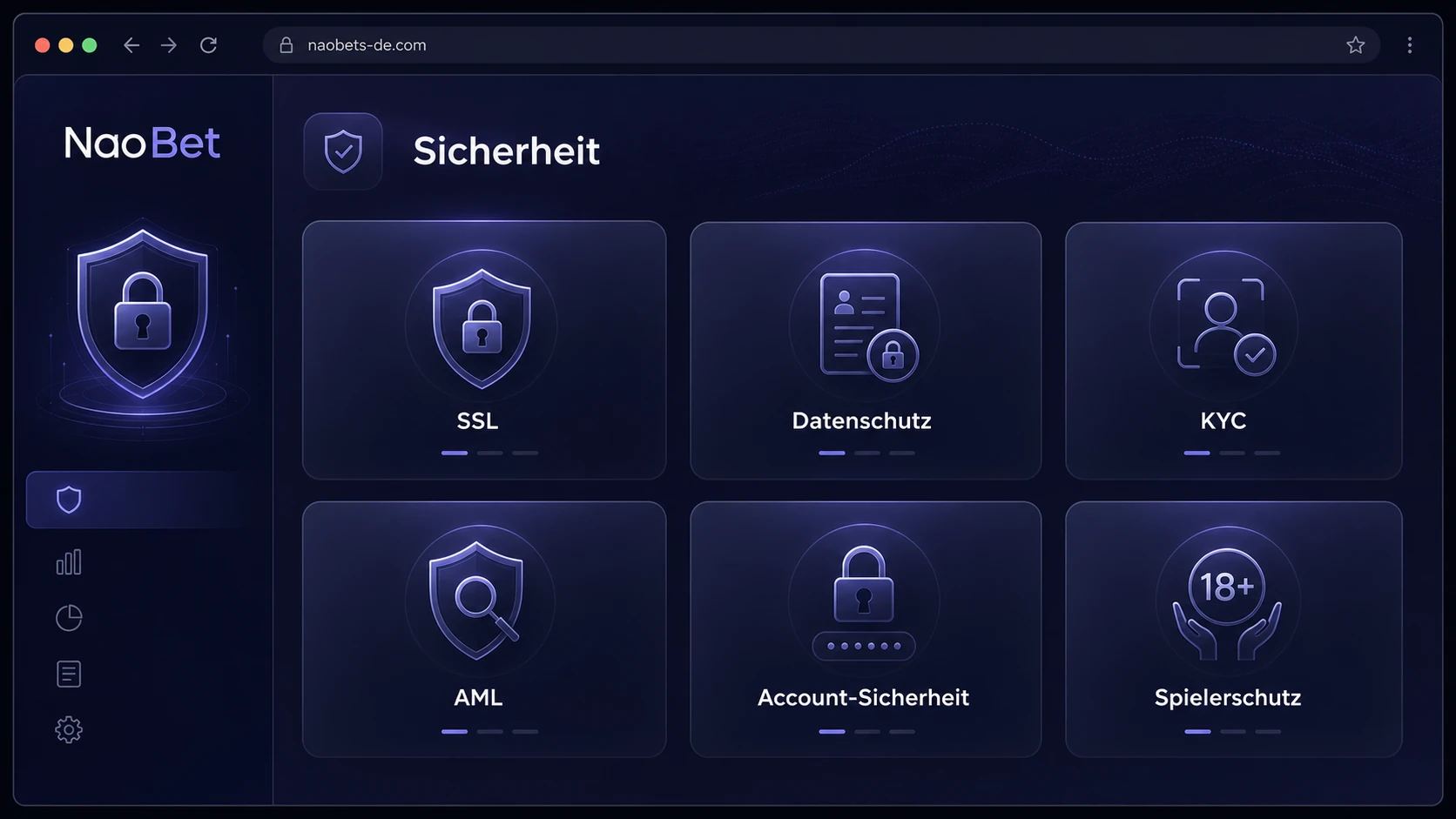 Sicherheit und Seriosität